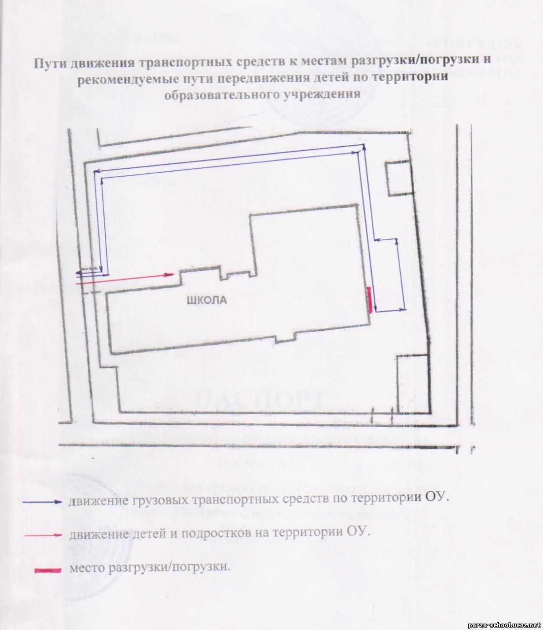 Схема движения транспортных средств